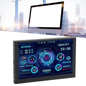 Computer Case Mini ITX Monitor, PC CPU Data Monitor, Horizontal Vertical Switch Selectable Themes for Business