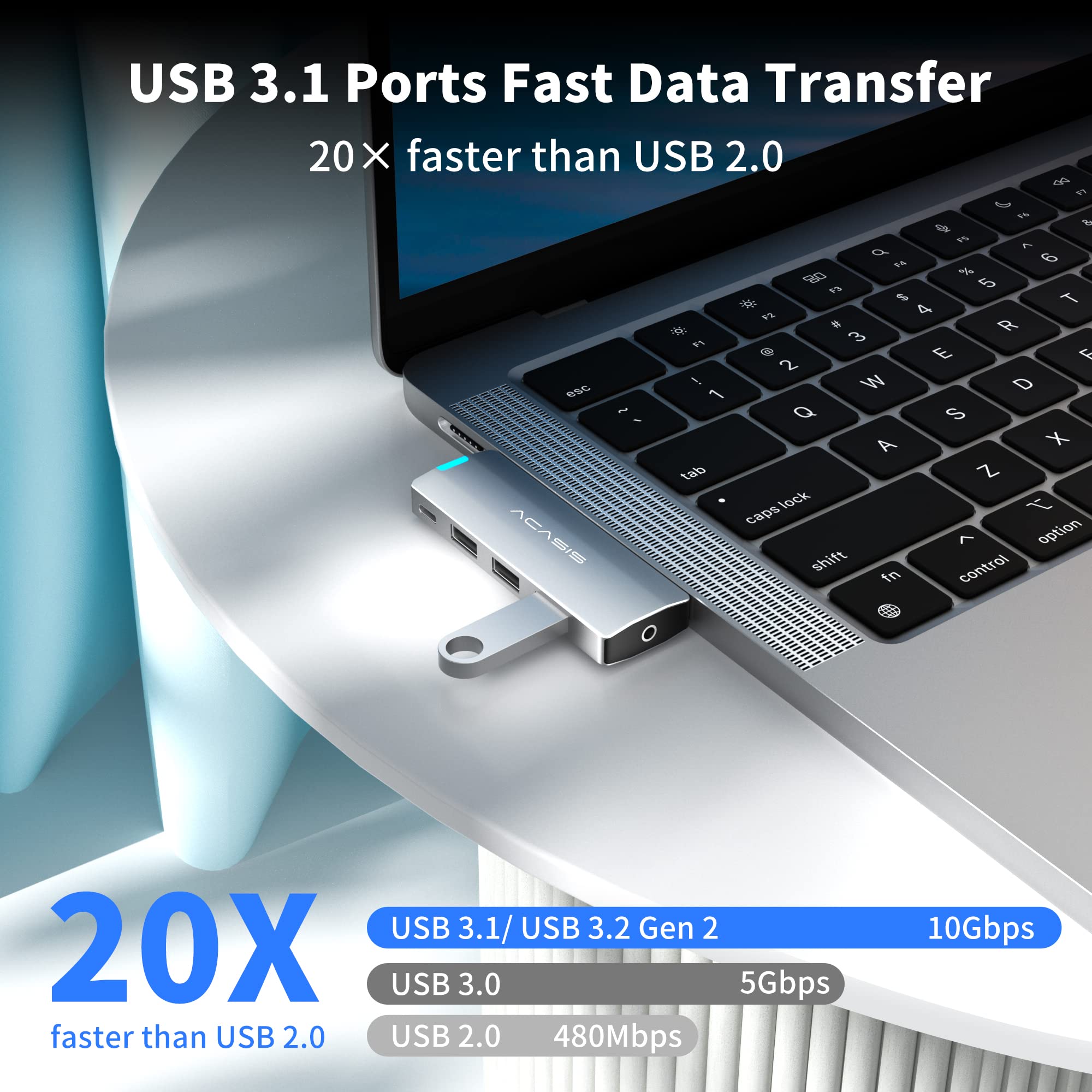 USB C Hub Adapter for MacBook Pro/Air M1 M2 13" 14" 15" 16" 2022-2019,ACASIS 5 in 1 MacBook Pro Accessories with 10Gbps 3*USB 3.1/ 100W Thunderbolt 3 PD Charing/ 3.5 Audio mic