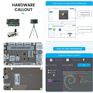 Sipeed AXera-Pi Single Board Computer, M3AXPI AI Low-Light Vision Machine, Jetson Nano Low-Light Vision Alternative,for AI Smart Robotics/Night Vision Enhancement (OS04A10 Camera)