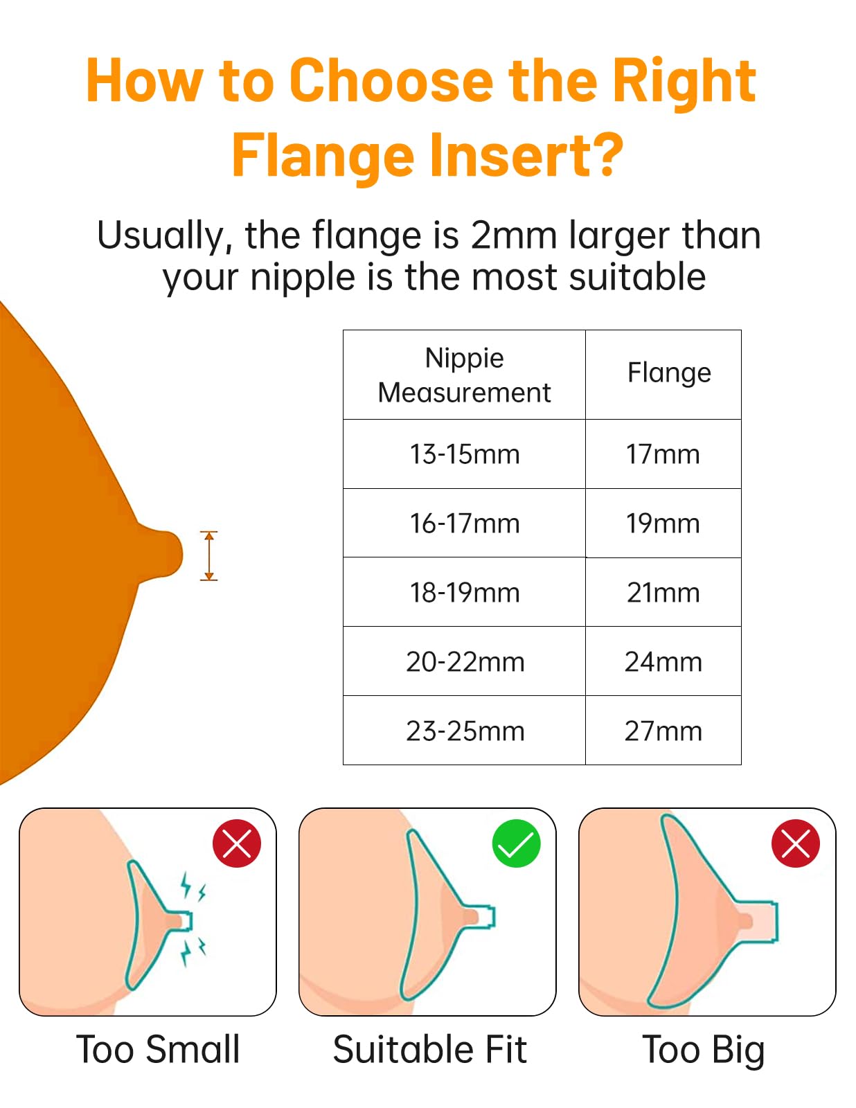 Mumgaroo Hands Free Breast Pump Accessories, 17MM Flange Insert for Mumgaroo Wearable Breast Pump, Also Compatible with MomMed S18/S21, NICEGREEN Life S21, MISSAA S18/S21, Reduced Flange to 17MM