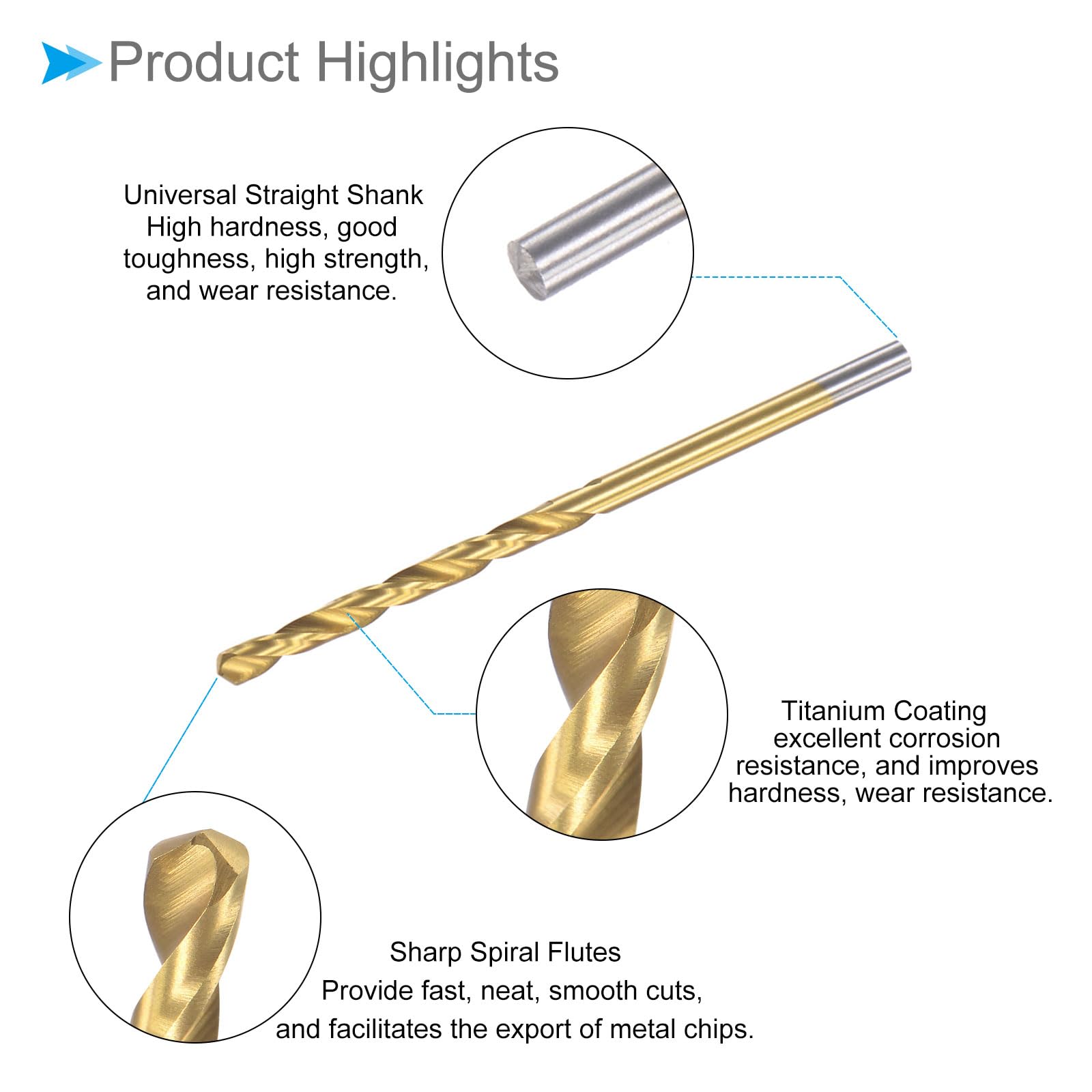 CoCud Twist Drill Bits, 2.8mm Drilling Diameter, Titanium Coated High Speed Steel 6542 Straight Round Shank - (Applications: for Stainless Steel Alloy Metal), 12-Pieces