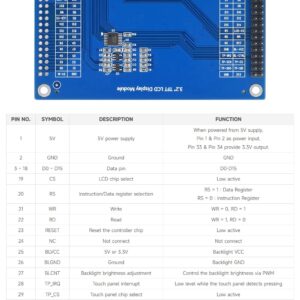 waveshare 3.2 Inch 320x240 Multicolor Graphic LCD, with Touch Panel and Stand-Alone Controllers