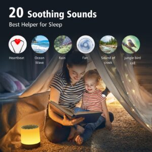 White Noise Machine, ZEALOT Sleep Sound Machine with 20 Soothing Sounds, 6 Colors Night Light, 4 Timers Adjustable for Babies Sleep, 3-in-1 Bluetooth Speaker for Adult, Kids, Babies