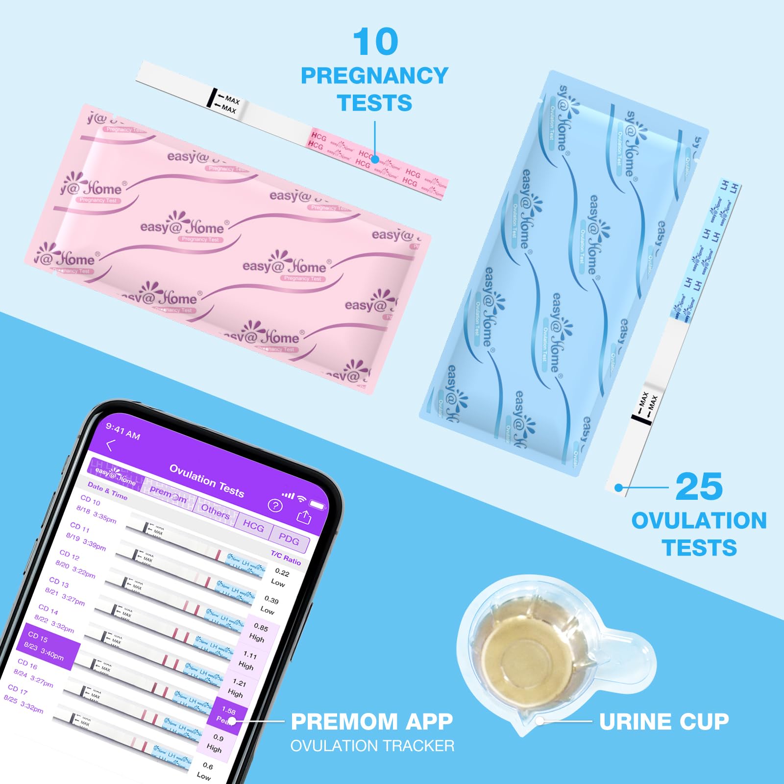 Ovulation & Pregnancy Test Strips Kit: Easy@Home 25 Ovulation Tests 10 Pregnancy Tests & 35 Large Urine Cups - Powered by Premom Ovulation APP | 25LH + 10HCG + 35 Urine Cups