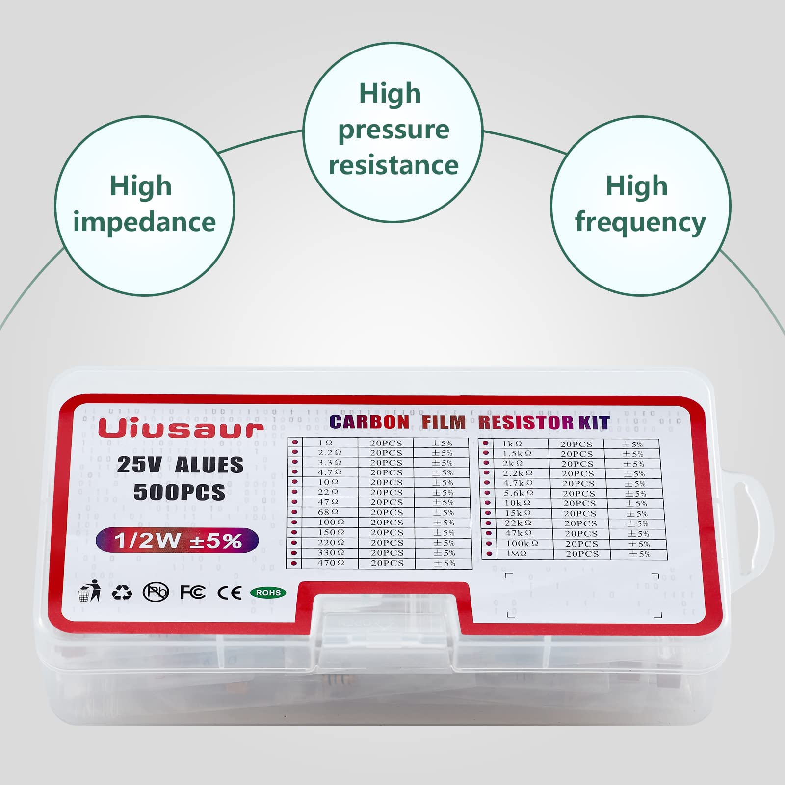 Uiusaur 500pcs 25 Value Carbon Film Resistors Assortment Kit 1 Ohm-1M Ohm with 5% 1/2W for Industrial Electrical and Arduino， TV, LCD Monitor, Radio, Stereo, Game, Refrigerator, Water Heater, etc.