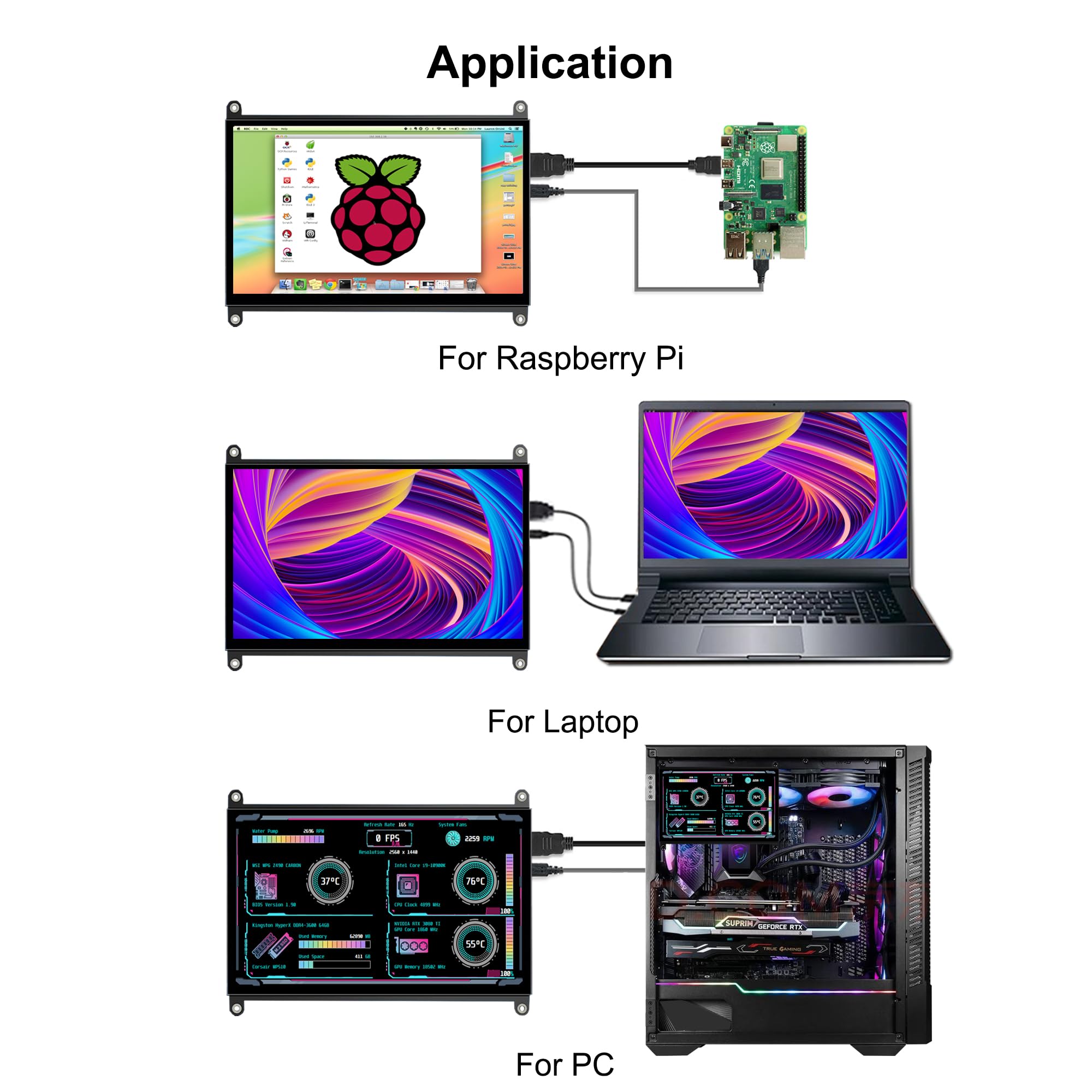 wisecoco 7 Inch Touchscreen Monitor for Raspberry Pi HDMI IPS 1024 x 600 Mini LCD Display for RPI Pi 5/4B/3B 2 Zero B B+ Windows Driver-Free