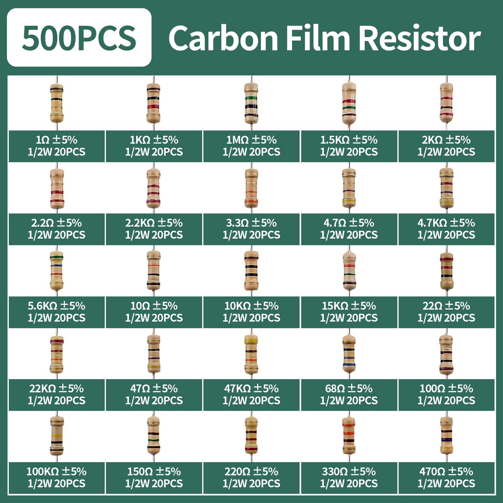 Uiusaur 500pcs 25 Value Carbon Film Resistors Assortment Kit 1 Ohm-1M Ohm with 5% 1/2W for Industrial Electrical and Arduino， TV, LCD Monitor, Radio, Stereo, Game, Refrigerator, Water Heater, etc.