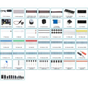 Minidodoca Upgraded Electronics Component Fun Kit Power Supply Module, Jumper Wire, 830 Breadboard, LED,Capacitor,Diode,Resistor,Transistor,Compatible Raspberry Pi, STM32