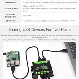 Waveshare Industrial Grade USB HUB, Extending 4X USB 3.2 Ports, Switchable Dual Hosts, Multi Protections