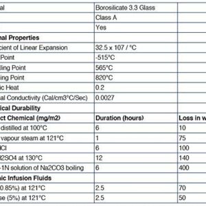 EISCO 48PK Test Tubes, 12mL, 16x100mm - Beaded Rim 1.2mm Thick Walls Marking Spot Borosilicate Glass- Eisco Labs