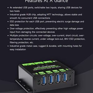 Waveshare Industrial Grade USB HUB, Extending 4X USB 3.2 Ports, Switchable Dual Hosts, Multi Protections