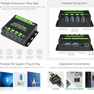 Waveshare Industrial Grade USB HUB, Extending 4X USB 3.2 Ports, Switchable Dual Hosts, Multi Protections