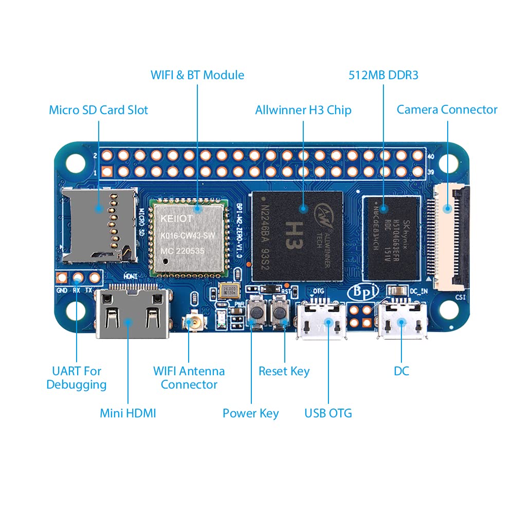 GeeekPi Banana Pi BPI-M2 Zero with Allwinner H3 CPU with 512M RAM Onboard WiFi & Bluetooth, with Acrylic Case, Heatsink, HDMI Adapter, OTG Cable, Header, 5V 2.5A Power Supply for Banana Pi M2 Zero