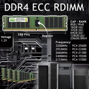 NEMIX RAM 48GB (6X8GB) DDR4 2933MHZ PC4-23400 1Rx8 1.2V 288-PIN ECC RDIMM Registered Server Memory KIT