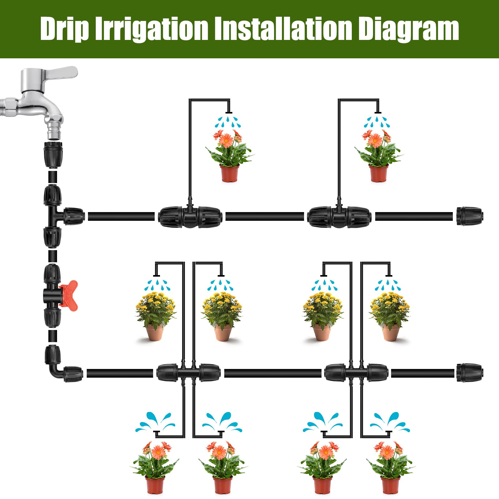 18Pcs Drip Irrigation Fittings Kit for 1/2 Inch Tubing, 2 Elbows, 4 End Caps, 3 Tees, 3 Switch Valves, 3 T Connectors, 3pcs 1/2" to 1/4" Reducers, Barbed Locked Nuts Connectors for Watering System