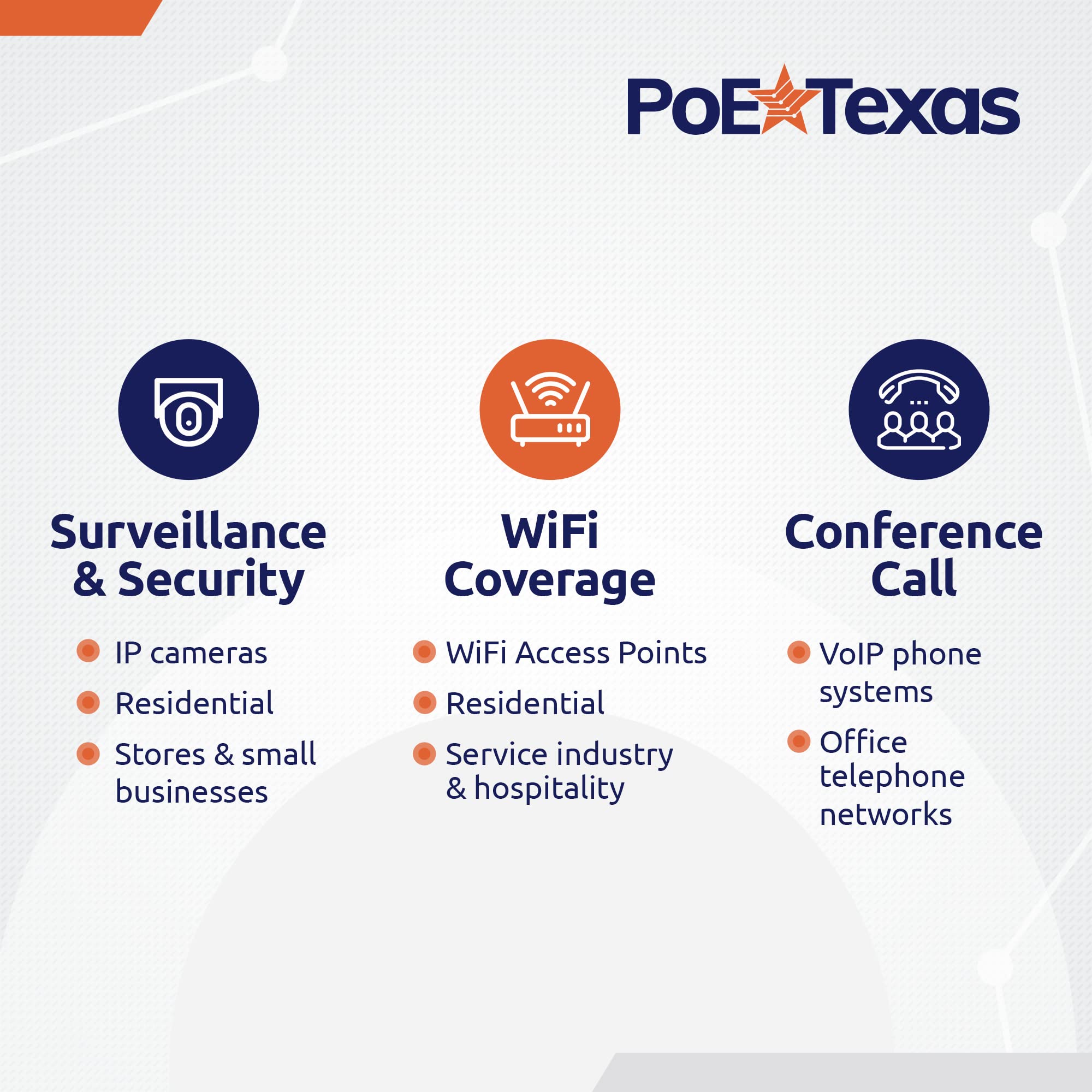 PoE Texas 8 Port PoE Injector - 10/100 Passive Power Over Ethernet 48v Power Supply - 48 Volt 60 Watt AC to DC Power Supply