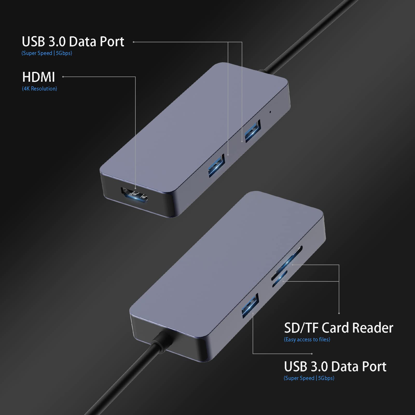 USB C Hub, 6 in 1 USB C Adapter with 4K USB C to HDMI 3*USB 3.0 Ports, SD/TF 3.0 Card Reader USB-C Dock for MacBook Pro Air (Thunderbolt 3) and Other USB Type C Laptops