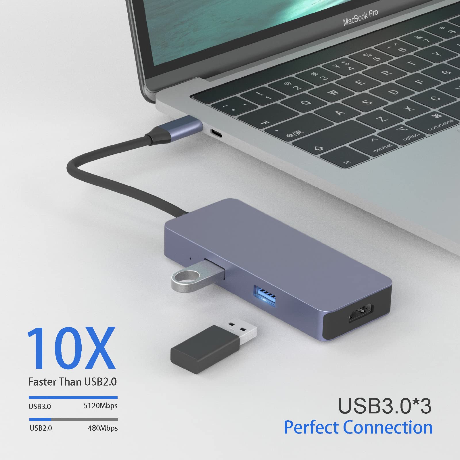 USB C Hub, 6 in 1 USB C Adapter with 4K USB C to HDMI 3*USB 3.0 Ports, SD/TF 3.0 Card Reader USB-C Dock for MacBook Pro Air (Thunderbolt 3) and Other USB Type C Laptops