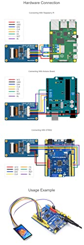 1.9inch LCD Display Module, IPS Screen, Embedded ST7789V2 Driver Chip, Using SPI Interface,170×32,262K Colors