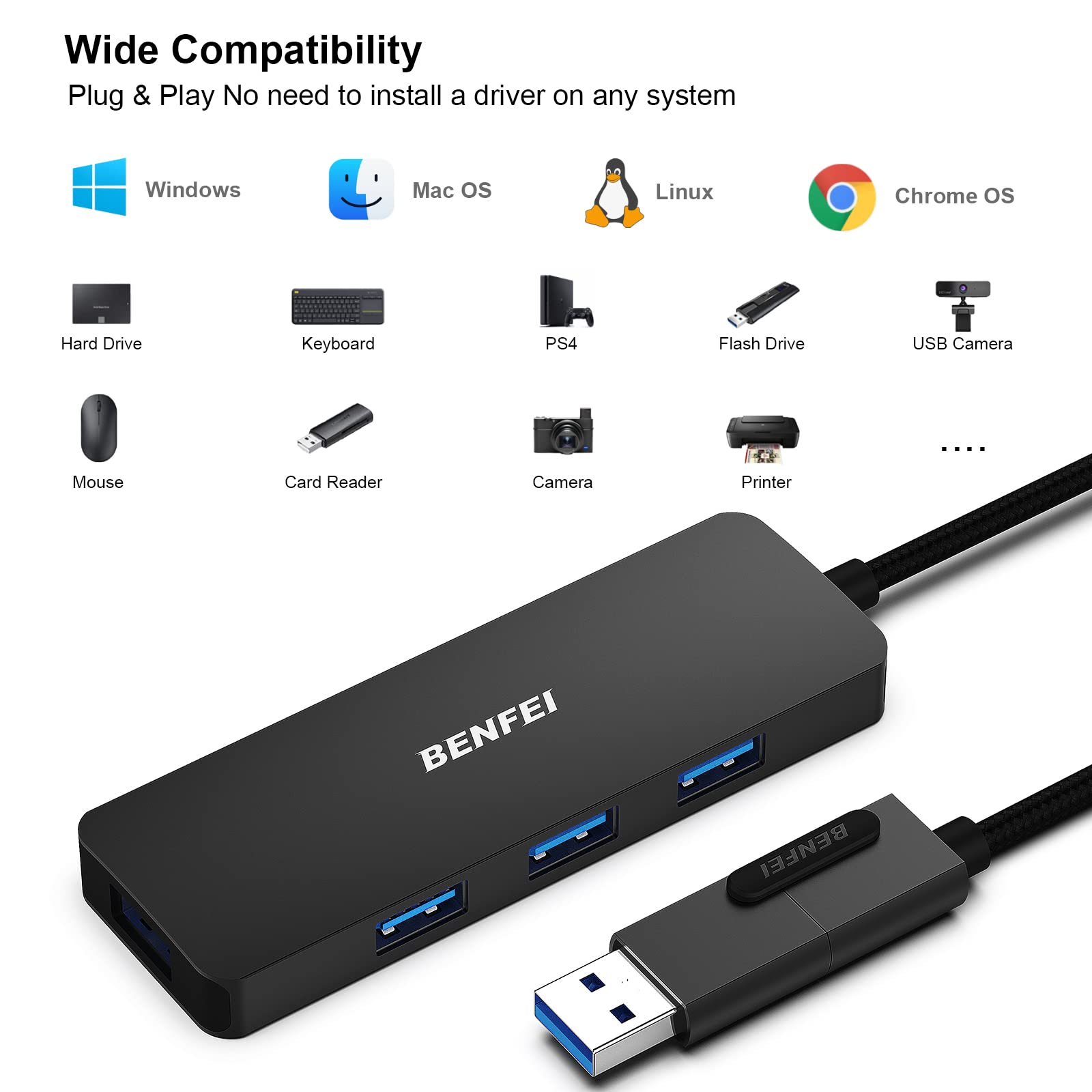 BENFEI USB 3.0 Hub, USB-C HUB, 2-in-1 USB Type-A/Type-C Hub with 4 USB 3.0 Ports Compatible for MacBook, Mac Pro, Mac Mini, iMac, Surface Pro, XPS, PC, Flash Drive, Mobile HDD