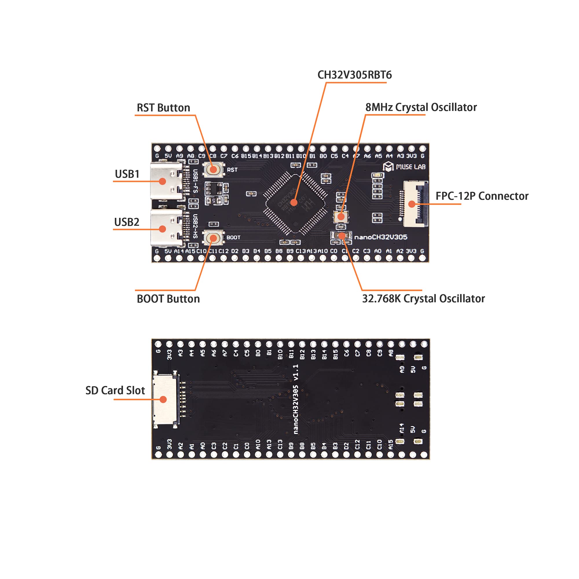 nanoCH32V305 Development Board WCH RISC-V Dual Type-C Interface USB2.0 High Speed LCD Interface SD Card Slot Open Source (nanoCH32V305+ Type-C Cable+Screen)