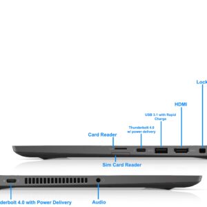 Dell Latitude 7320 Business Laptop 13.3" FHD, i7-1185G7, 16GB RAM, 1TB NVMe SSD, Webcam, AX Wi-Fi, Bluetooth, SD Card Reader, Backlit, HDMI, USB Type-C Thunderbolt - Windows 11 Pro (Renewed)