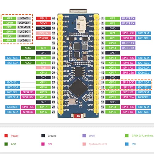 Micro Controller Board, Low Power 2.4 GHz WiFi Colored IPS LCD Display Microcontroller Mini Development Board for MicroPython