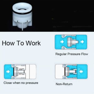 1Pcs Plug-in Plastic Non-Return Valve Spring Check For 10-32mm Aquarium Garden Irrigation Water Meter Valve Anti Drip (Size : DN 16)