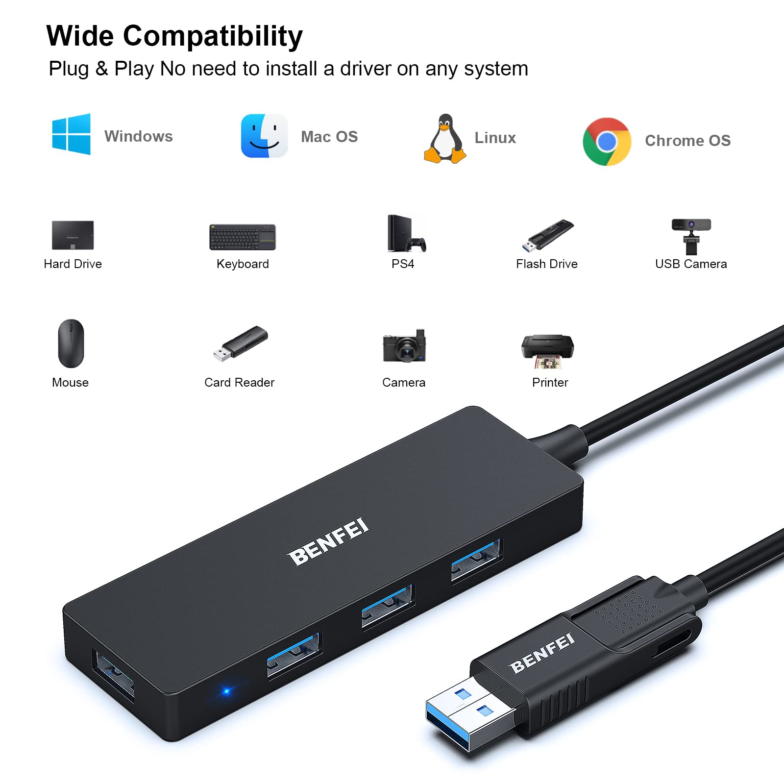 BENFEI 4-Port USB 3.0 Ultra Flat Data Hub, USB C Hub with 4 Ports USB 3.0 Adapter, 3.0 USB Splitter 5Gbps Compatible with iPhone 15 Pro/Max MacBook Pro/Air 2023, iPad Pro, iMac S23, XPS 17, etc