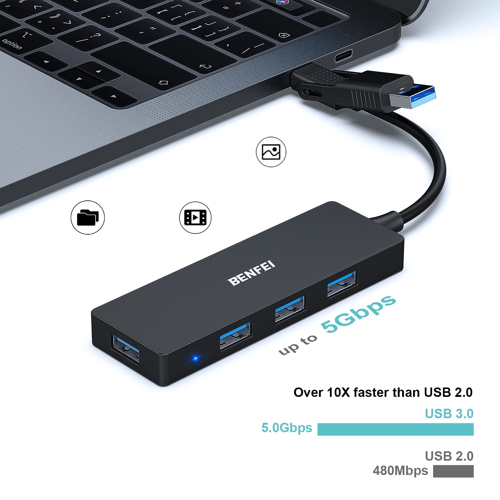 BENFEI 4-Port USB 3.0 Ultra Flat Data Hub, USB C Hub with 4 Ports USB 3.0 Adapter, 3.0 USB Splitter 5Gbps Compatible with iPhone 15 Pro/Max MacBook Pro/Air 2023, iPad Pro, iMac S23, XPS 17, etc