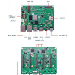 Radxa TACO developed baseboard support for The Raspberry PI CM4 to provide a NAS/Router solution