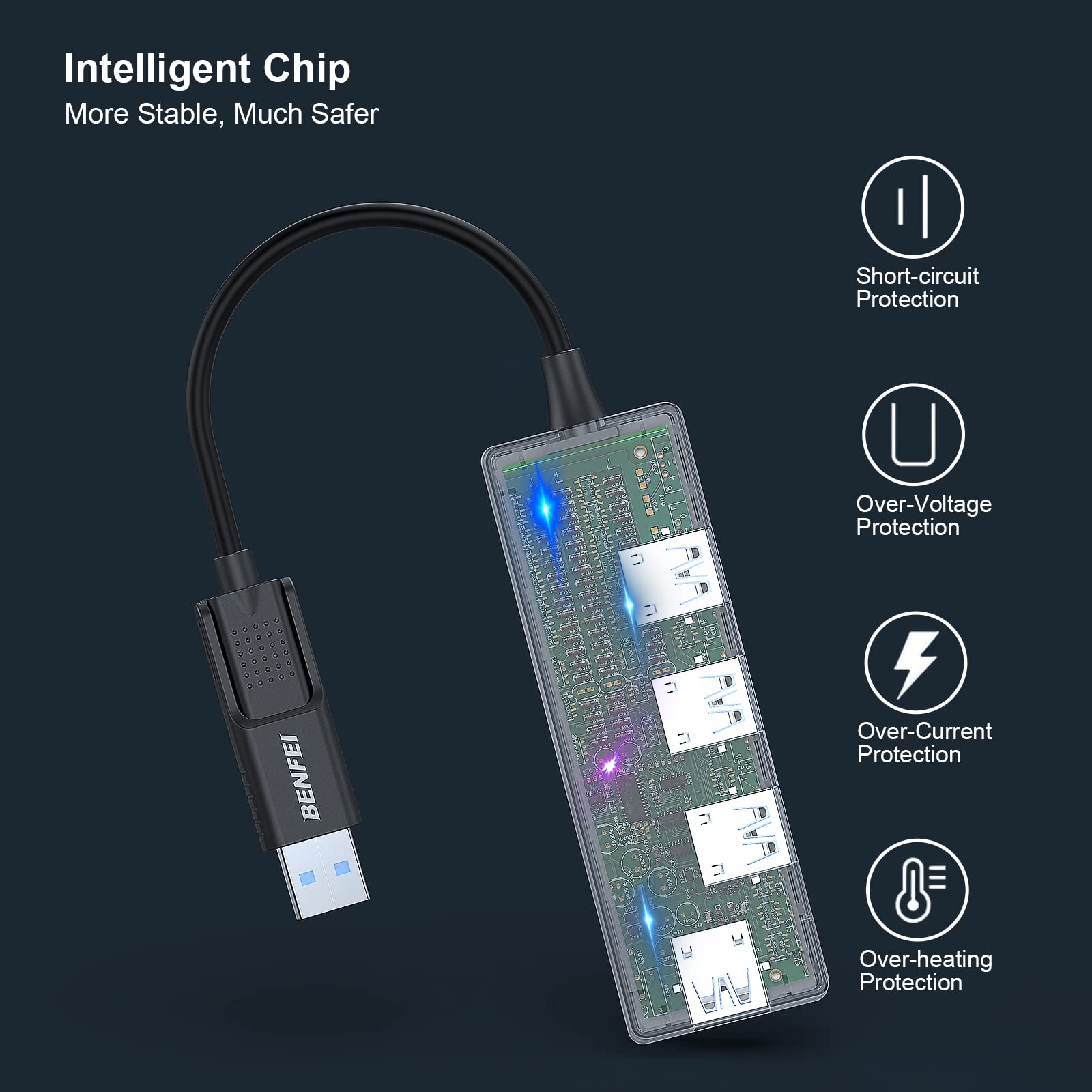 BENFEI 4-Port USB 3.0 Ultra Flat Data Hub, USB C Hub with 4 Ports USB 3.0 Adapter, 3.0 USB Splitter 5Gbps Compatible with iPhone 15 Pro/Max MacBook Pro/Air 2023, iPad Pro, iMac S23, XPS 17, etc