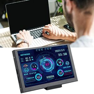 Rengu Computer CPU Data Monitor Home 5 Inch IPS Choose Mini ITX Computer Case Monitor Theme