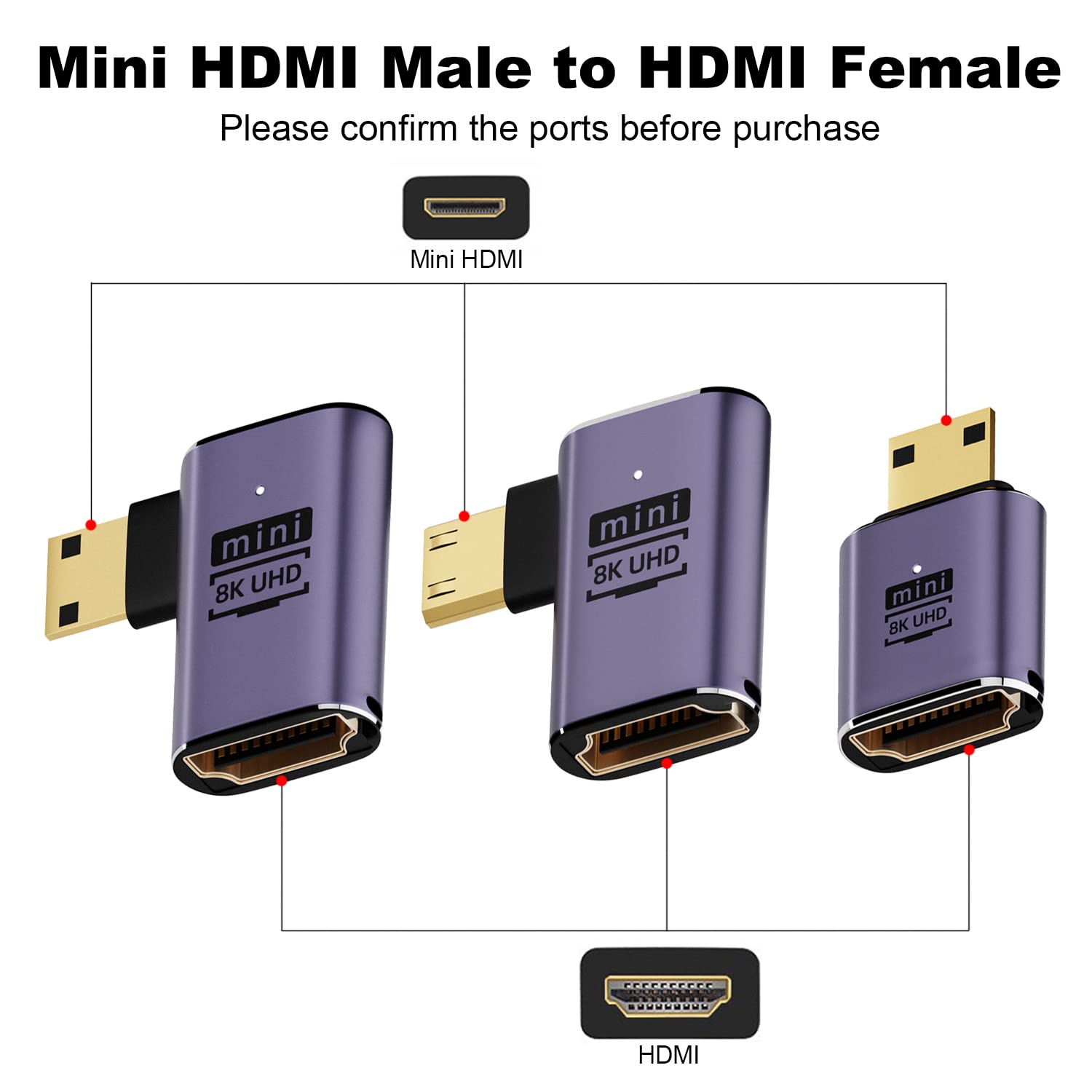 AreMe 8K Mini HDMI to HDMI Adapter (3 Pack), 90 Degree Left and Right Angle Mini HDMI Male to HDMI Female Cable for Raspberry Pi Zero, DSLR Camera, Camcorder, HDTV, Projector, Laptop and Tablet