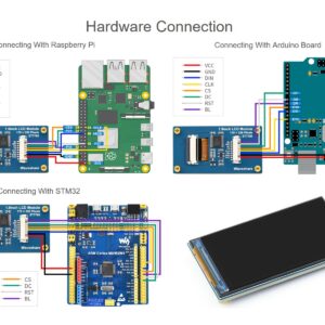 1.9inch LCD Display Module, 170×320 Resolution RGB 262K Colors IPS Screen, Embedded ST7789V2 Driver chip, Using SPI Interface, for Raspberry Pi, Arduino, STM32, etc.