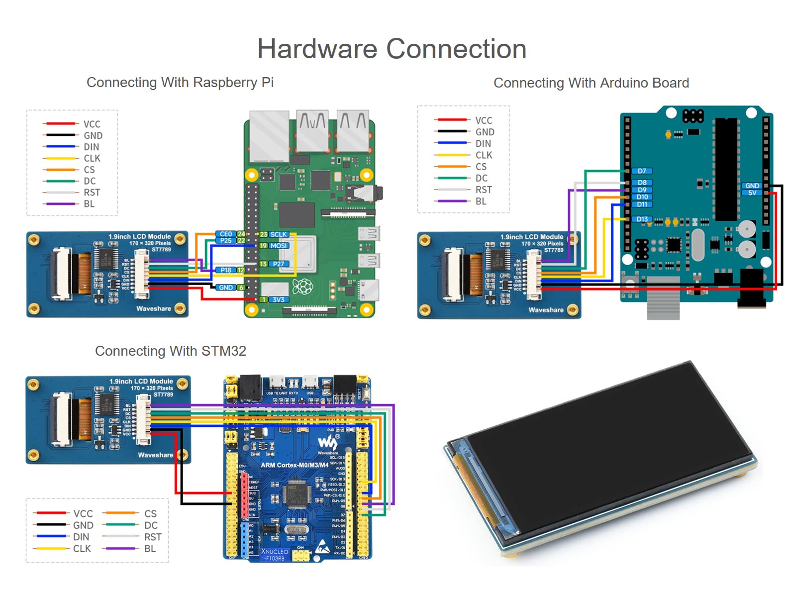 1.9inch LCD Display Module, 170×320 Resolution RGB 262K Colors IPS Screen, Embedded ST7789V2 Driver chip, Using SPI Interface, for Raspberry Pi, Arduino, STM32, etc.