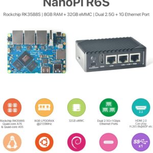 youyeetoo Nanopi R6S Metal case (Not Include R6S Development Board)