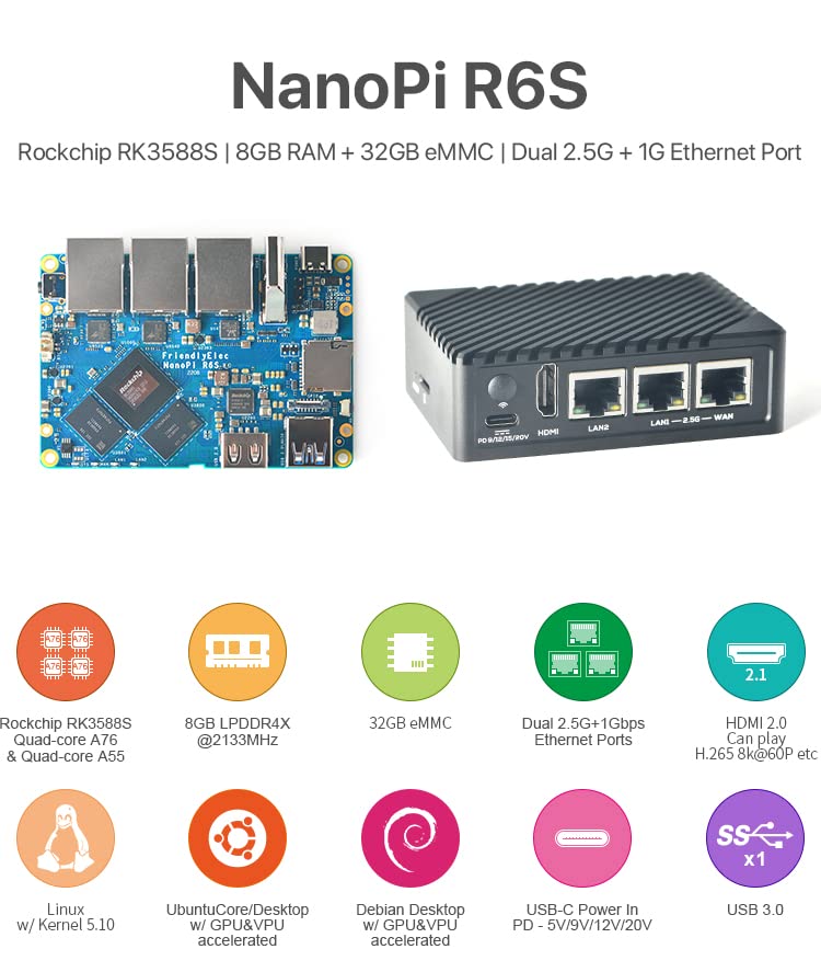 youyeetoo Nanopi R6S Metal case (Not Include R6S Development Board)