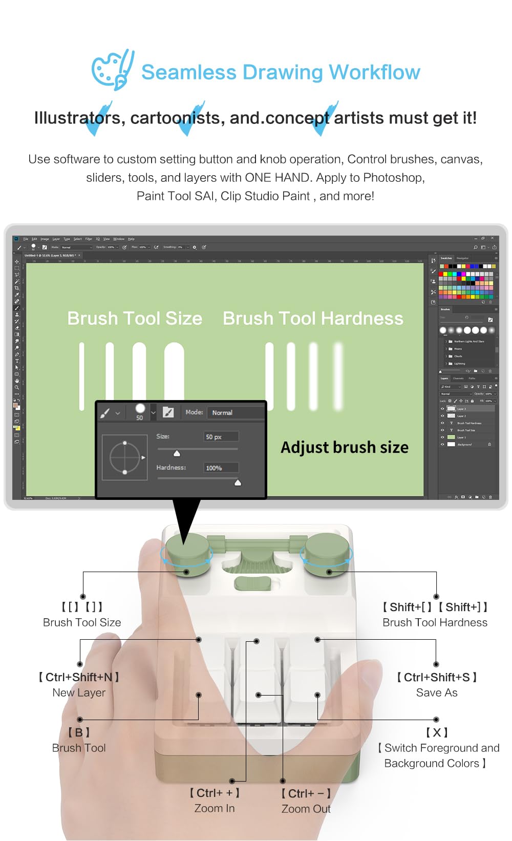 6 Key 2 Knob Macro Keyboard Programmable Wired/Bluetooth /2.4G Receiver 400mAh One Handed Gaming Keyboard With Software Macro Keyboard with macro Keys ,Hot-Swap Switch RGB For Photoshop,Gaming