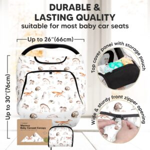 KeaBabies Diaper Bag Backpack and Car Seat Cover for Babies - Waterproof Multi Function Baby Travel Bags - Baby Car Seat Canopy for Spring, Autumn, Winter - Universal Stretch Fit Car Seat Cover