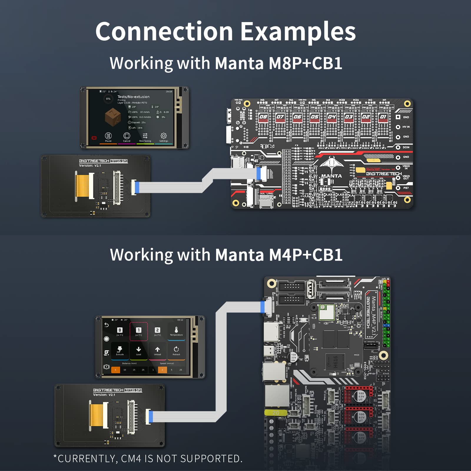 BIGTREETECH TFT35 SPI V2.1 Touch Screen Display 3.5 Inches Smart Controller Panel Use with CB1 + BTT Manta E3EZ / Manta M8P / Manta M4P / Manta M5P to Run Klipper