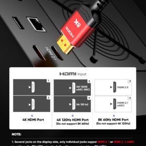 Highwings 8K 10K HDMI 2.1 Cable 6.6FT/2M 2-Pack, Certified Ultra High Speed HDMI Cable Braided Cord-4K@120Hz 8K@60Hz, DTS:X, HDCP 2.2 & 2.3, HDR 10 Compatible with Roku TV/PS5/HDTV/Blu-ray