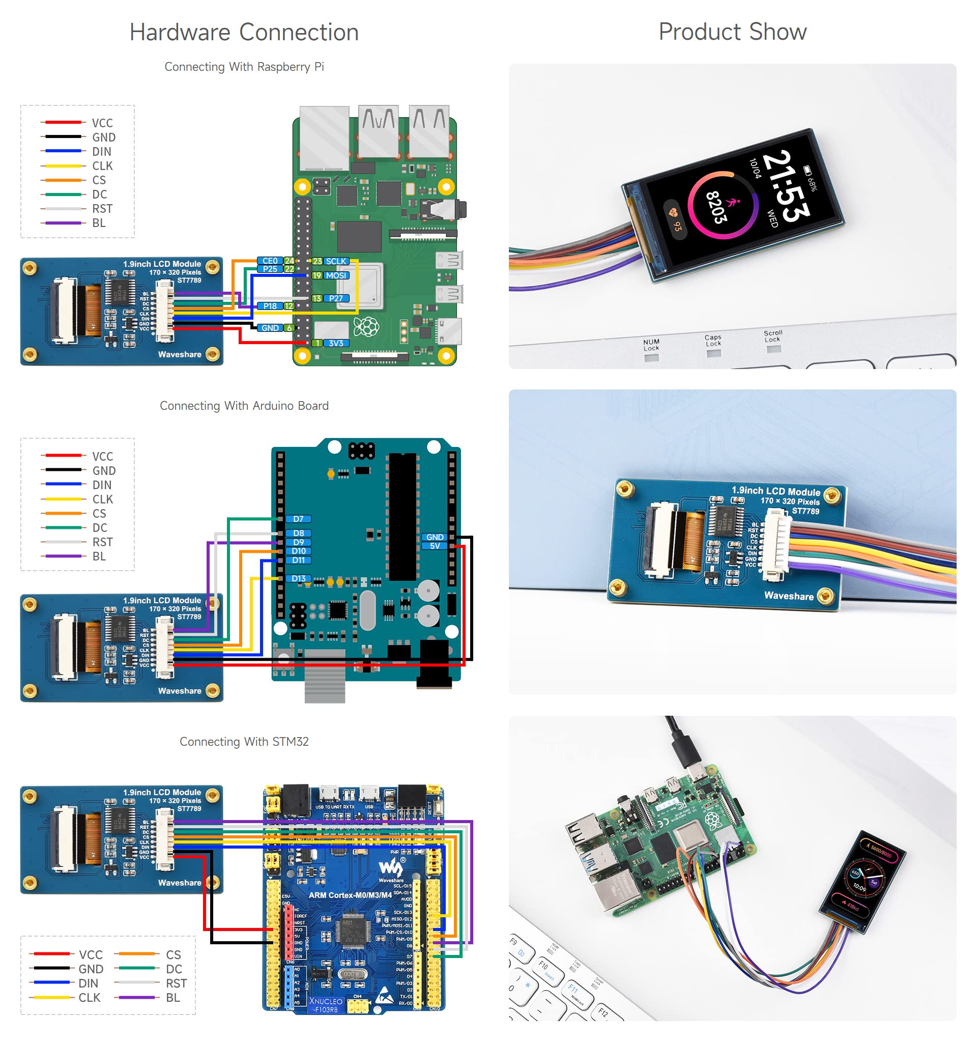 Waveshare 1.9inch LCD Display Module, 170×320 Resolution, SPI Interface, IPS, 262K Colors