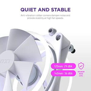 NZXT F140 RGB Duo - 140mm Dual-Sided RGB Fan – 20 Individually Addressable LEDs – Balanced Airflow and Static Pressure – Fluid Dynamic Bearing – PWM Control – Anti-Vibration Rubber Corners – White