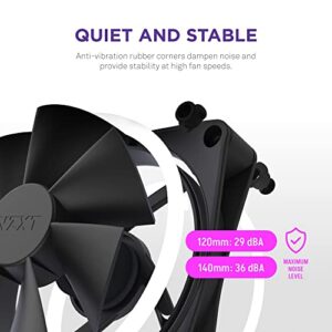 NZXT F140 RGB Duo - 140mm Dual-Sided RGB Fan – 20 Individually Addressable LED – Balanced Airflow and Static Pressure – Fluid Dynamic Bearing – PWM Control – Anti-Vibration Rubber Corners – Black