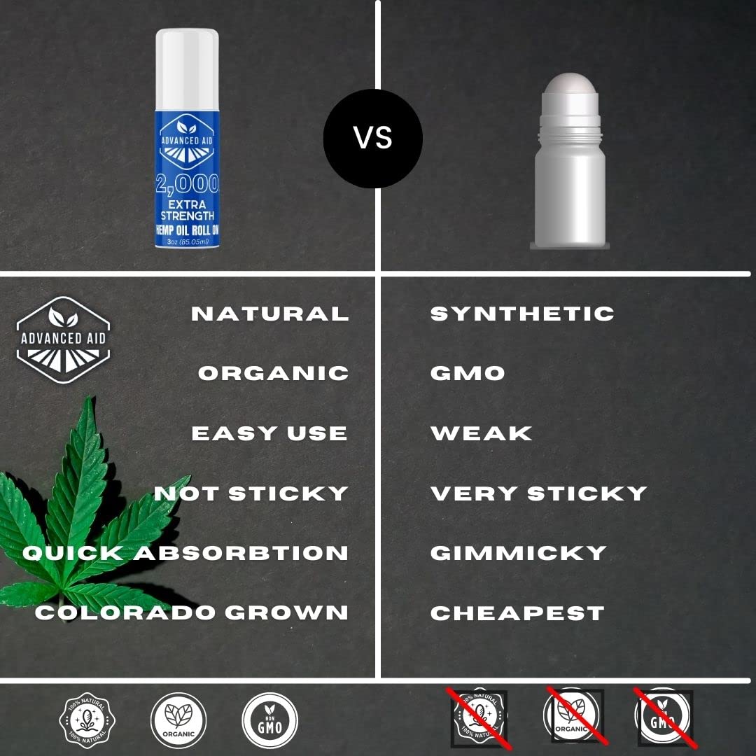 Advanced Aid: Extra Strength 2000mg Hemp Extract Roll On Menthol, Non-GMO Ultra-Pure Organic Made in The USA 90ml Read Description