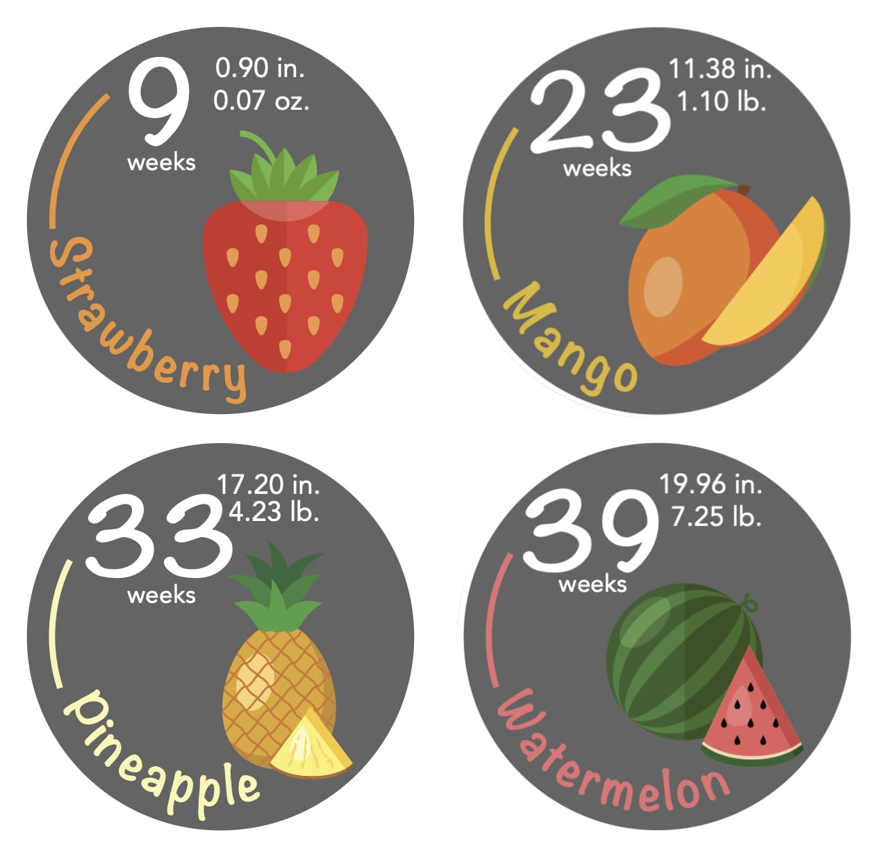 Bump Stickers - 40 Weekly Pregnancy Tracking Stickers – Week 5 to 40 + 4 Bonus Stickers – Pregnancy Photo Prop – Fruit 3.93 Inch