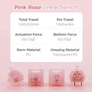 KiiBoom Linear 38gf Pink Rose Mechanical Keyboard Switch, 5 Pin Keyboard Switch with PC Stem, Translucent PC Housing, 35 Pieces for Gaming DIY Keyboard