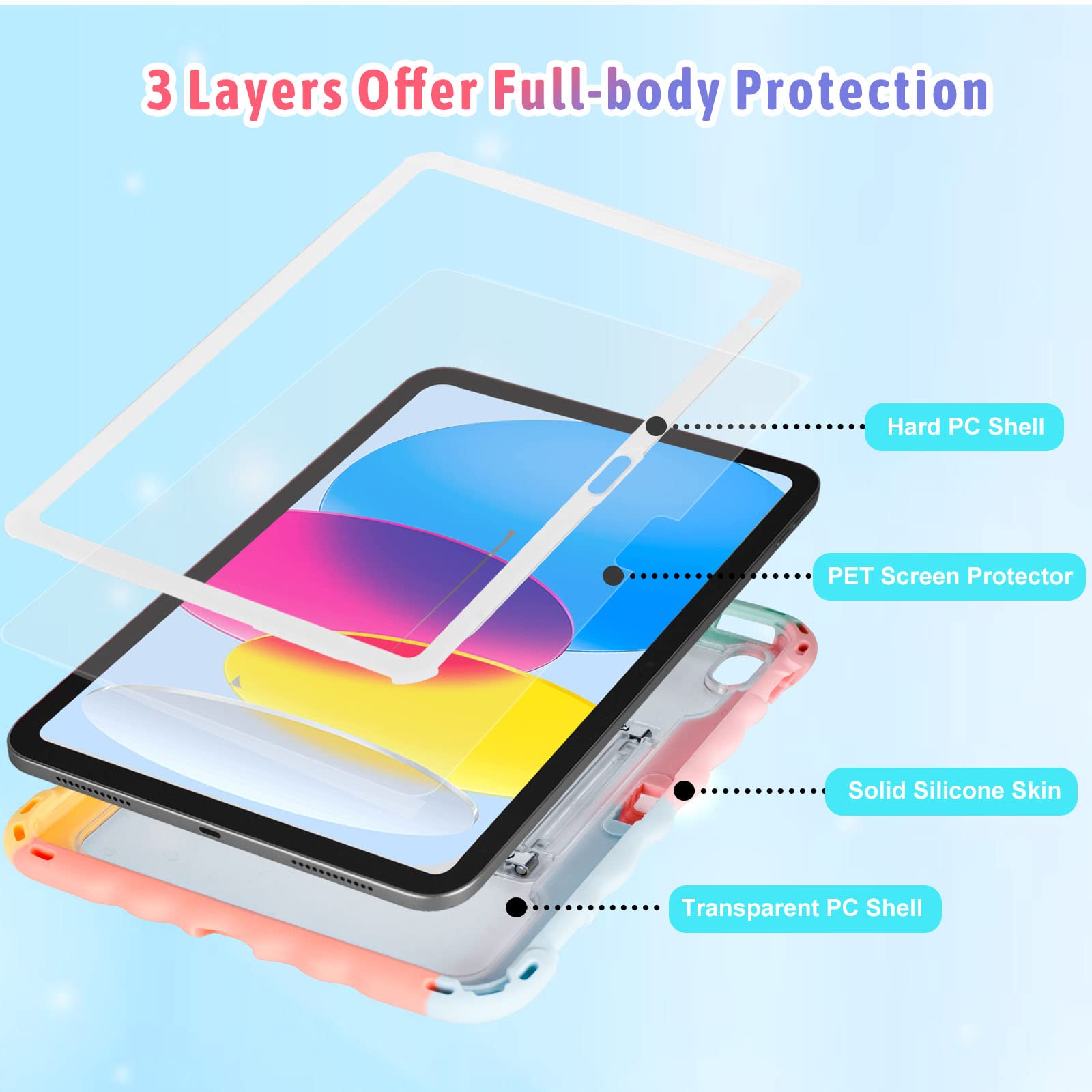 TopEsct Case for iPad 10th Generation 10.9 inch 2022, Built in Screen Protector & Pencil Holder, Shockproof Kids Case Cover for iPad 10 Gen Comes with Adjustable Shoulder Strap(Rainbow)