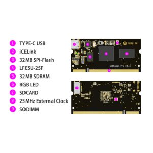 iCESugar-Pro FPGA Development-Board Lattice ECP5 FPGA RISC-V Linux SODIMM Module (FPGA and Ext board)